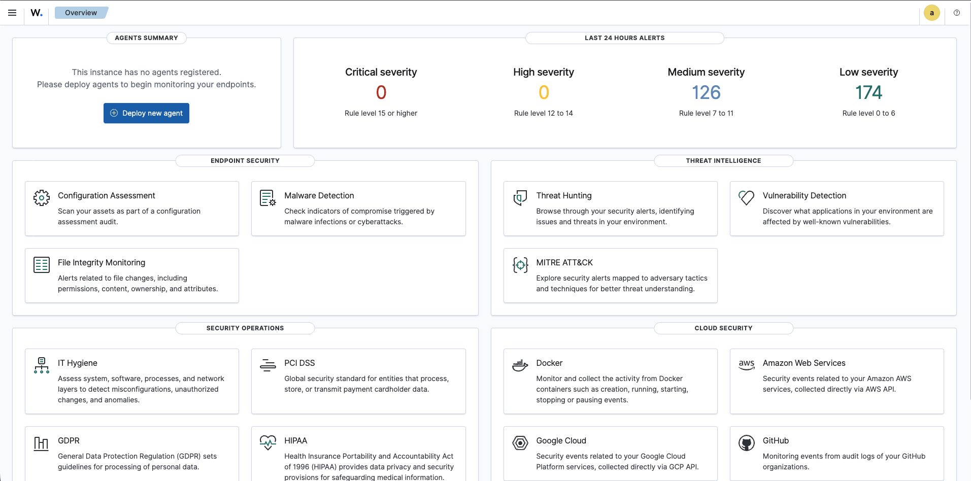 Wazuh Manager Dashboard Overview